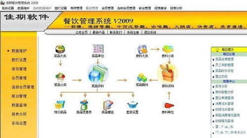佳期餐飲管理軟件V6.0免費(fèi)版 從下載到功能初探